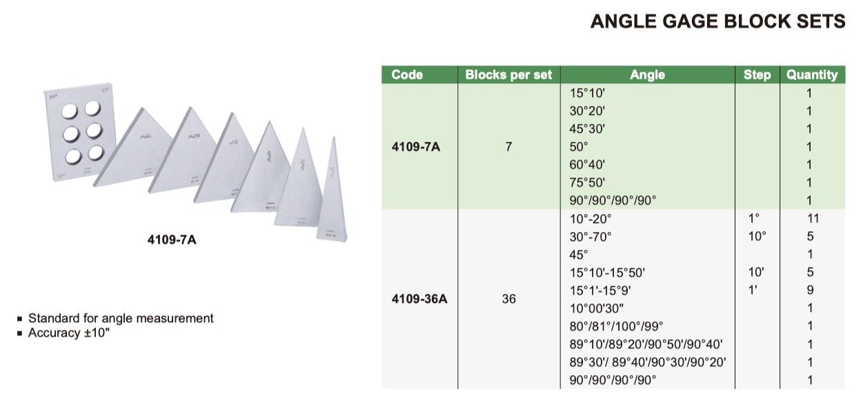 4109 - Angle Gage Block Sets