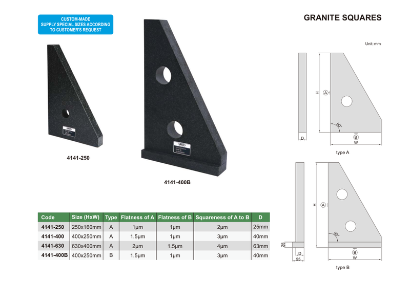 Γρανιτογωνιές Insize