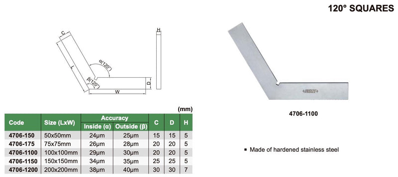Γωνία Επίπεδη 120° - INOX - GG2 Insize