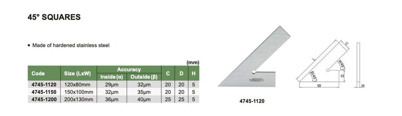 Γωνιά Επίπεδη 45° - Inox Insize