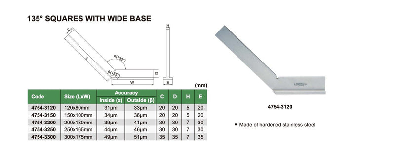 Γωνιά Πατούρας 135° - INOX - GG2 Insize