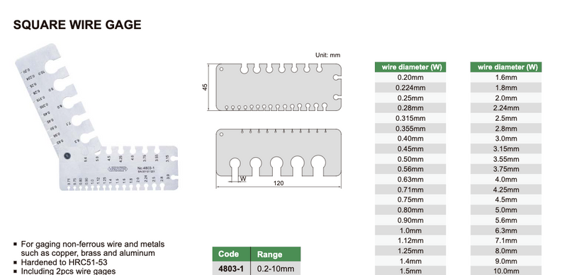Ελεγκτήρες Συρμάτων Insize