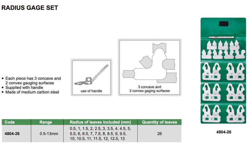 Ραδιόμετρα 0.5-13 mm Insize