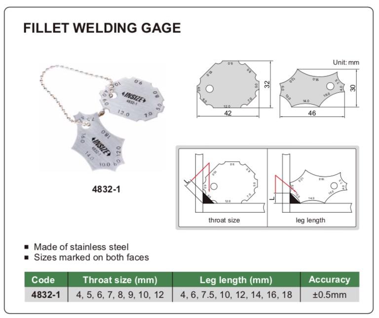 Παχύμετρo Ηλεκτροσυγκόλλησης Insize