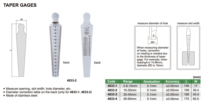 Οπόμετρο Σφήνα Insize