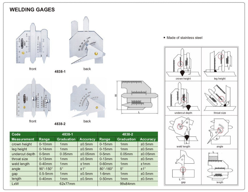 Παχύμετρo Ηλεκτροσυγκόλλησης Insize