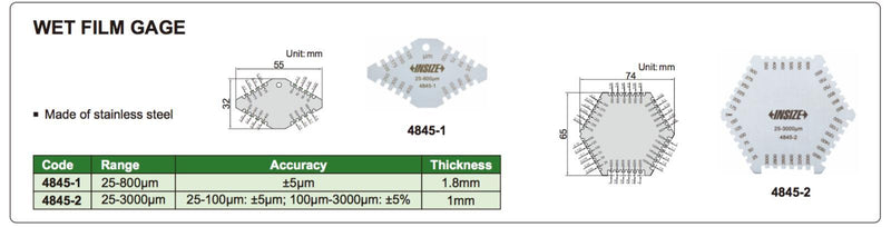 Παχύμετρα Υγρών Φιλμ Επικαλύψεων Insize