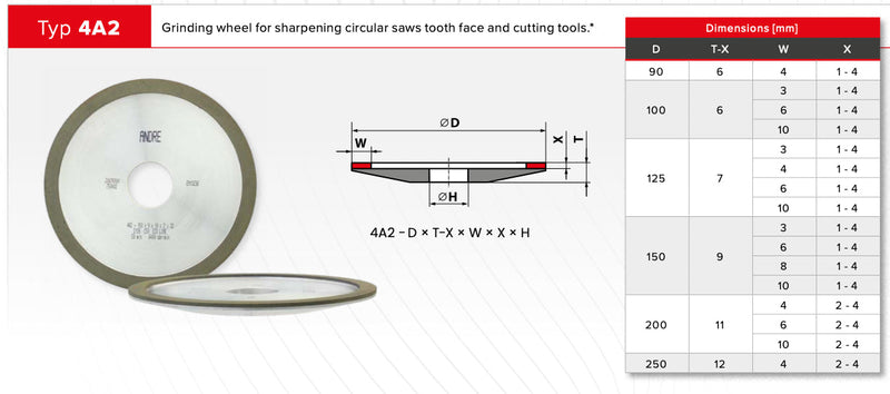 Διαμαντοτροχος Andre