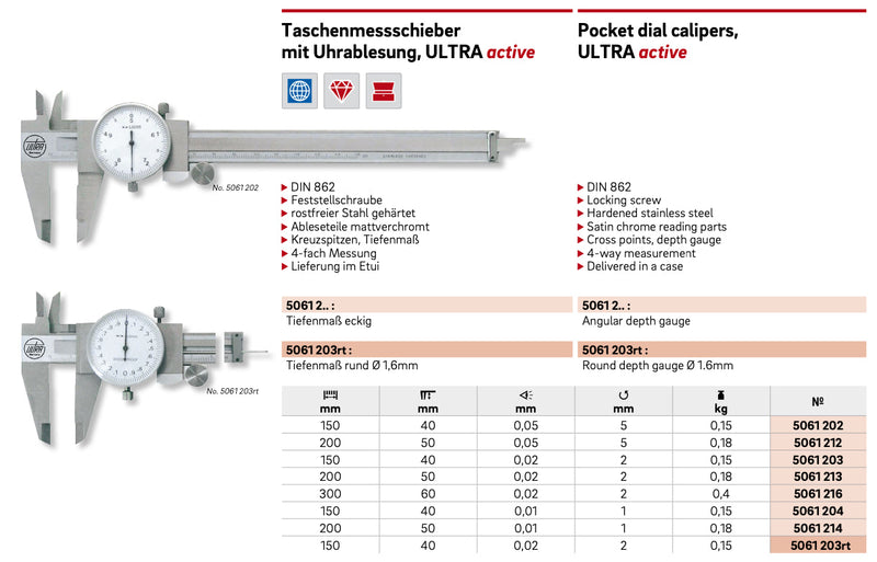 Παχυμετρο με Ρολοι Ultra