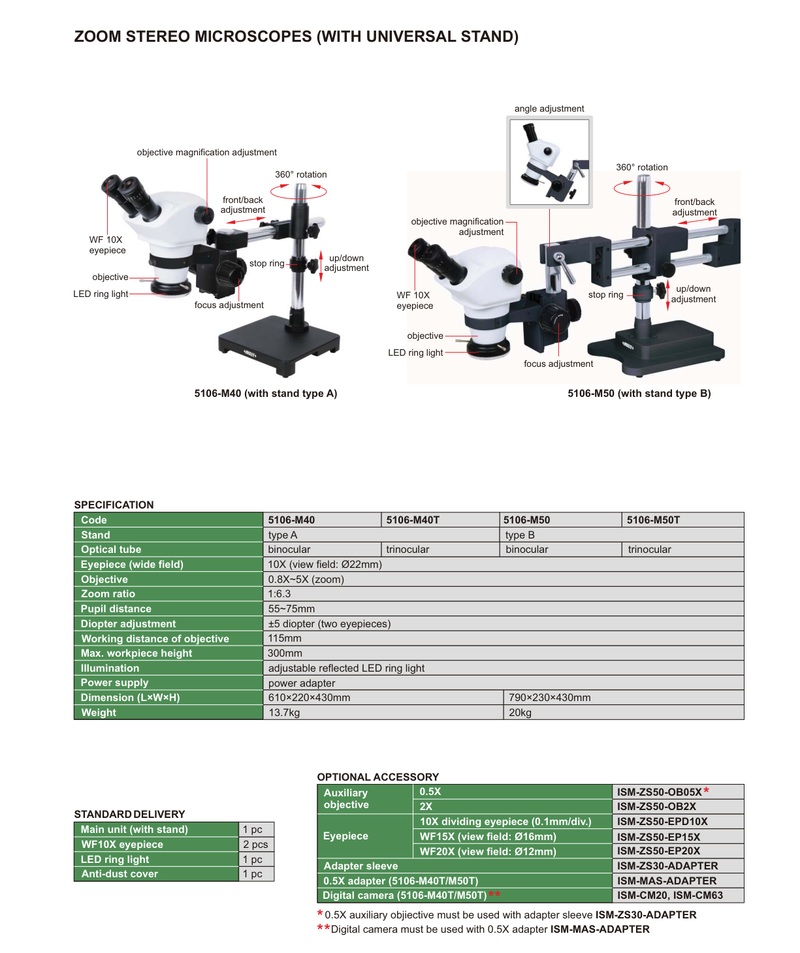 Στερεοσκοπικό Mικροσκόπιο Insize