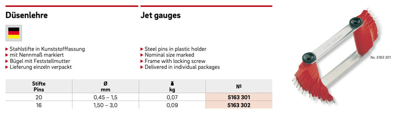 Οπομετρο Ατσάλινο Σετ 0.45-3 mm - Ζιγκλερόμετρο Ultra