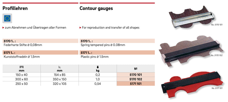 Προφιλόμετρο Μεταλλικό με Ακίδες 150mm 0.75mm Ultra