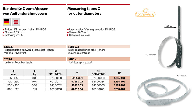 Ταινία περιφέρειας τσερκομετρο - διαμέτρου - Teflon Μαύρο 0.05 mm Ultra