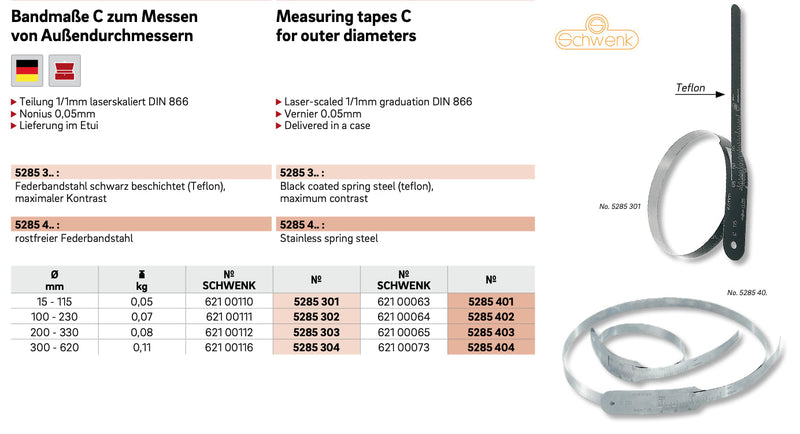 Ταινία περιφέρειας τσερκομετρο - διαμέτρου ΙΝΟΧ 0.05 mm Ultra