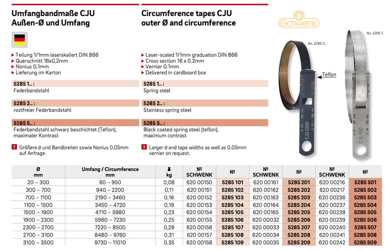 Ταινία περιφέρειας τσερκομετρο - διαμέτρου - Teflon Μαύρο 0.1 mm Ultra