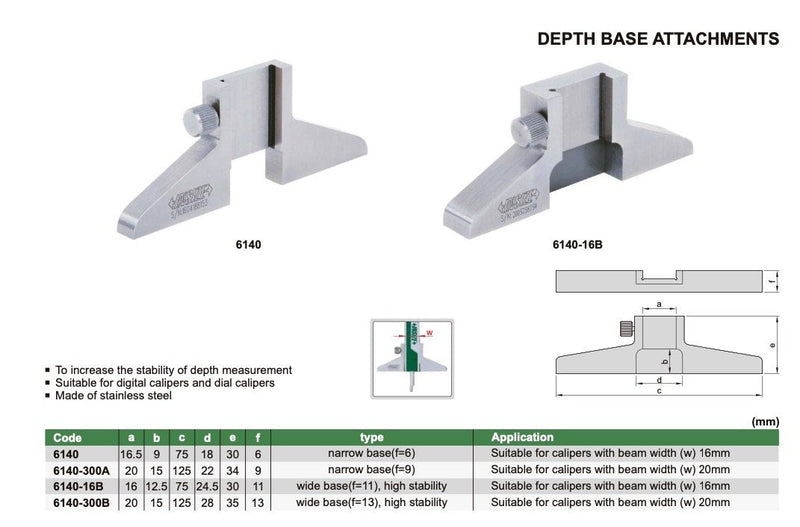 Πέλμα πρόσθετο σε παχύμετρο Insize