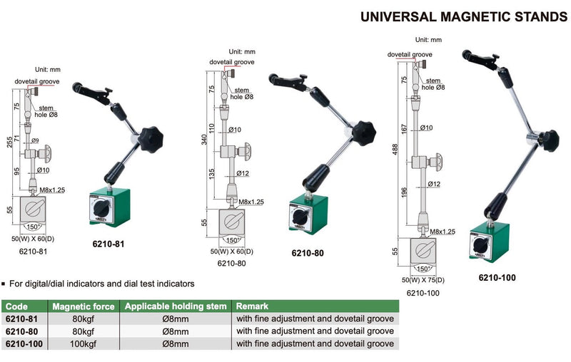 Μαγνητική Βάση - Κεντρική Σύσφιξη Insize