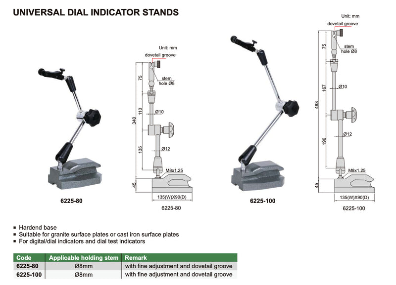 Βάση για ρολοι γραφτη για πλακα εφαρμογης Insize