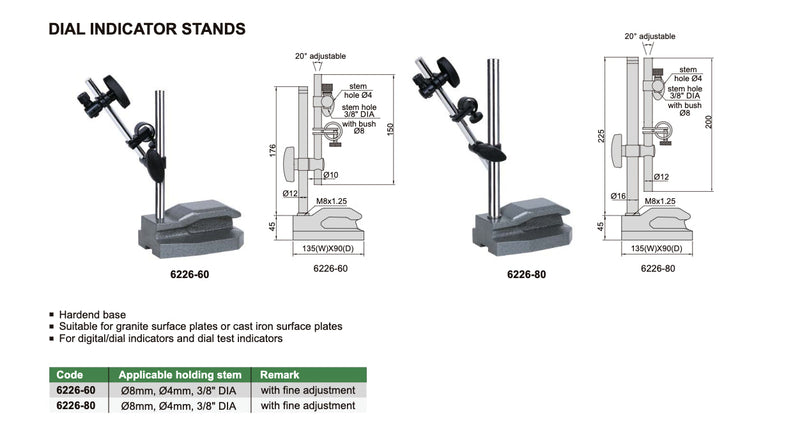 Βάση για ρολοι γραφτη για πλακα εφαρμογης Insize