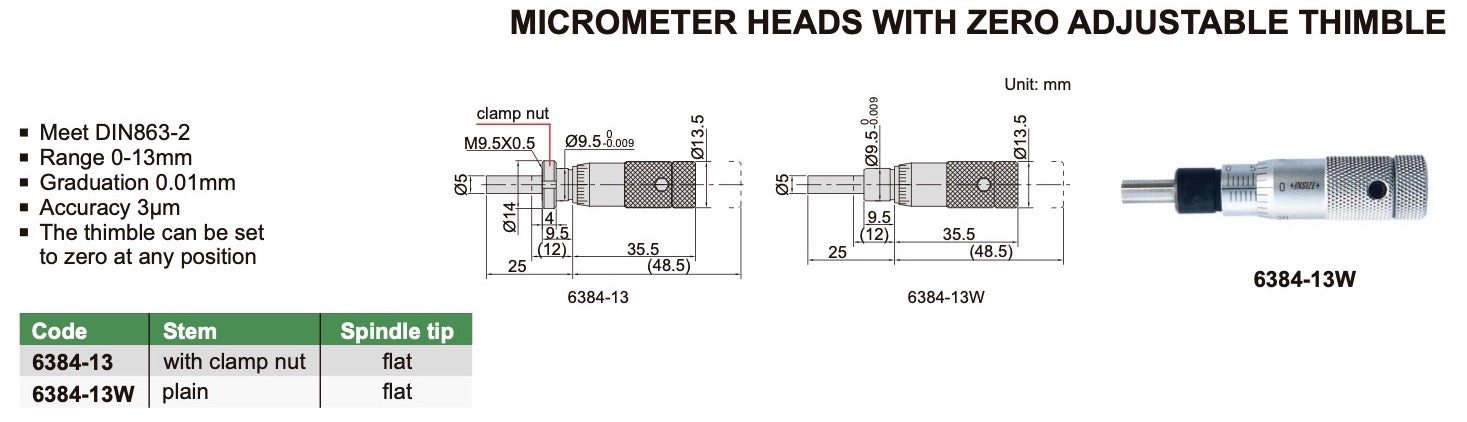 6384 - Μικρομετρική Κεφαλή - Zero Adjustable Thimble
