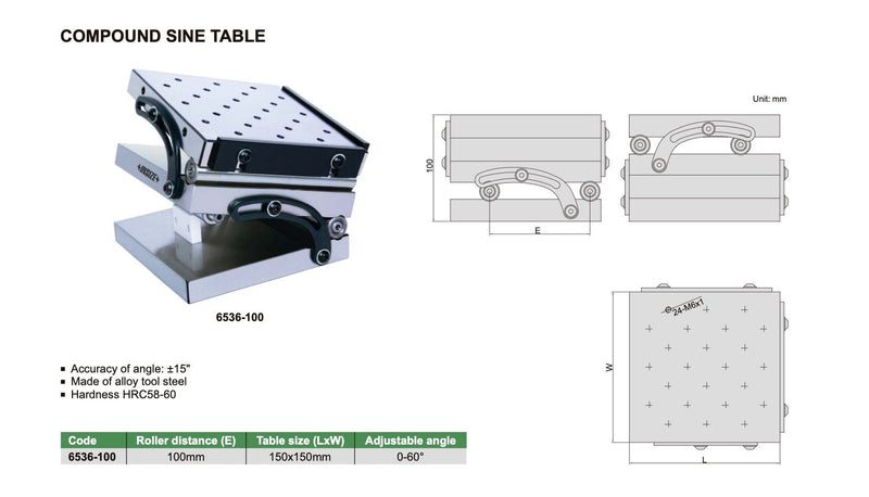 Ημιτονικό Τραπέζι - Sine Table Insize