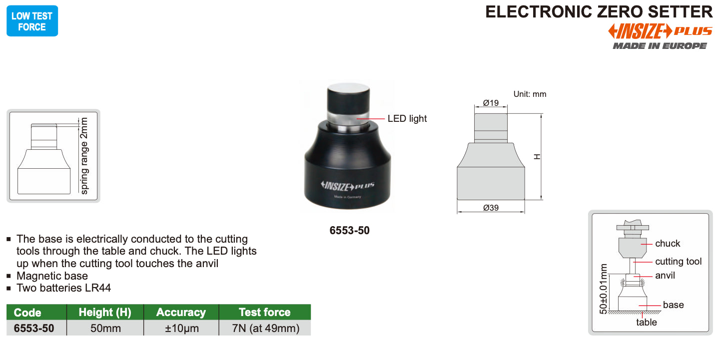 6553-50 - Mηδενιστής Φρέζας LED Zero Setter