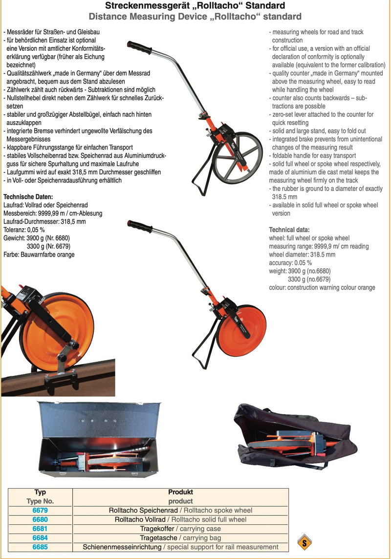 Τροχός Μέτρησης Richter