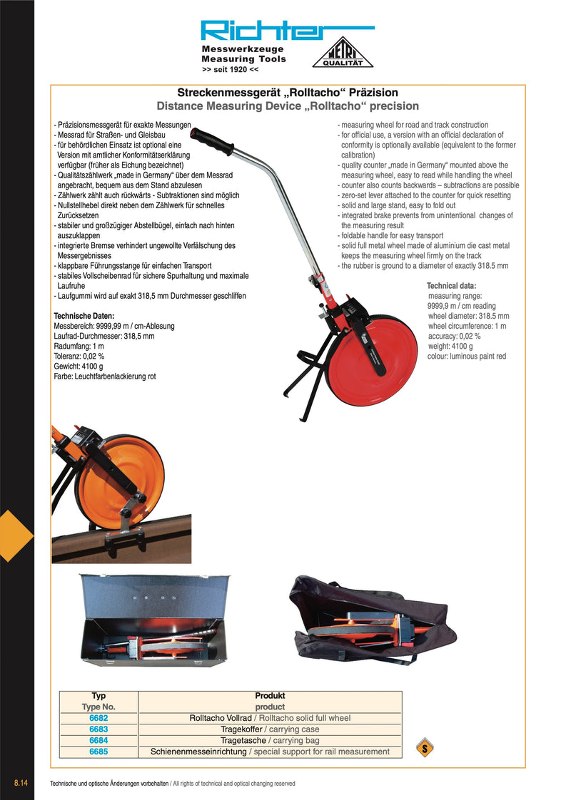 Τροχός Μέτρησης Richter