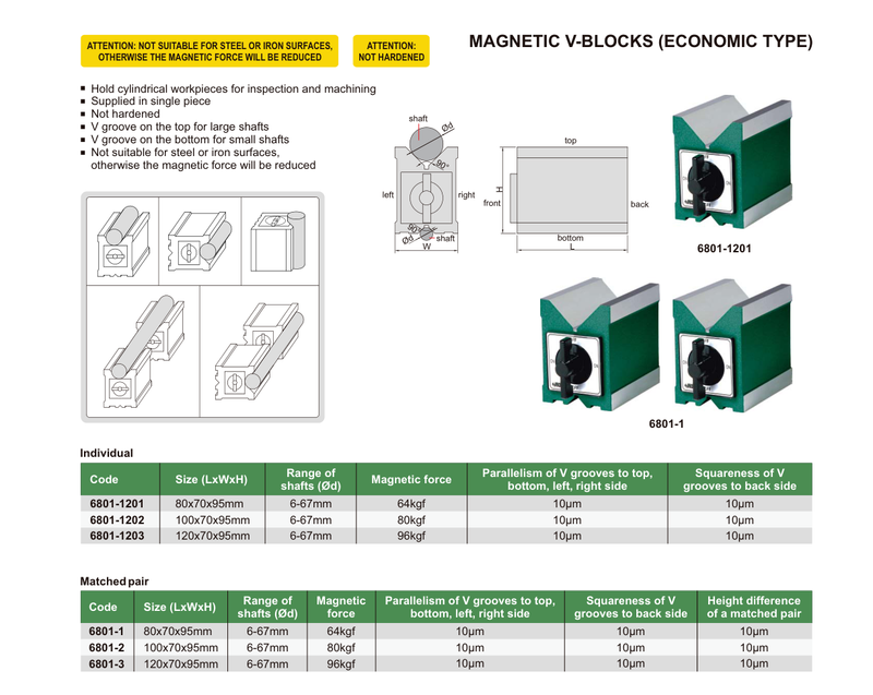 VBlock Mαγνητικό Insize