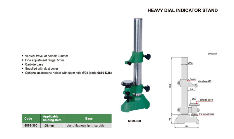 Βάση Ελέγχου για ρολόι Insize