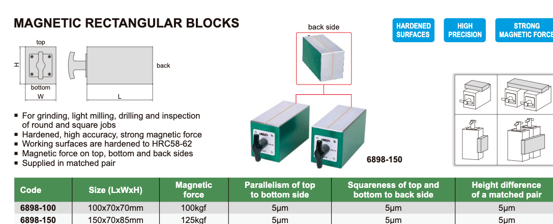 6898-100 - Block Mαγνητικό