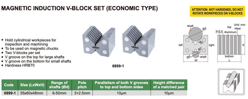 Ζευγος VBlock Μεταφοράς Μαγνητισμού Insize