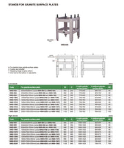 Βάσεις για Πλάκες Εφαρμογής Insize