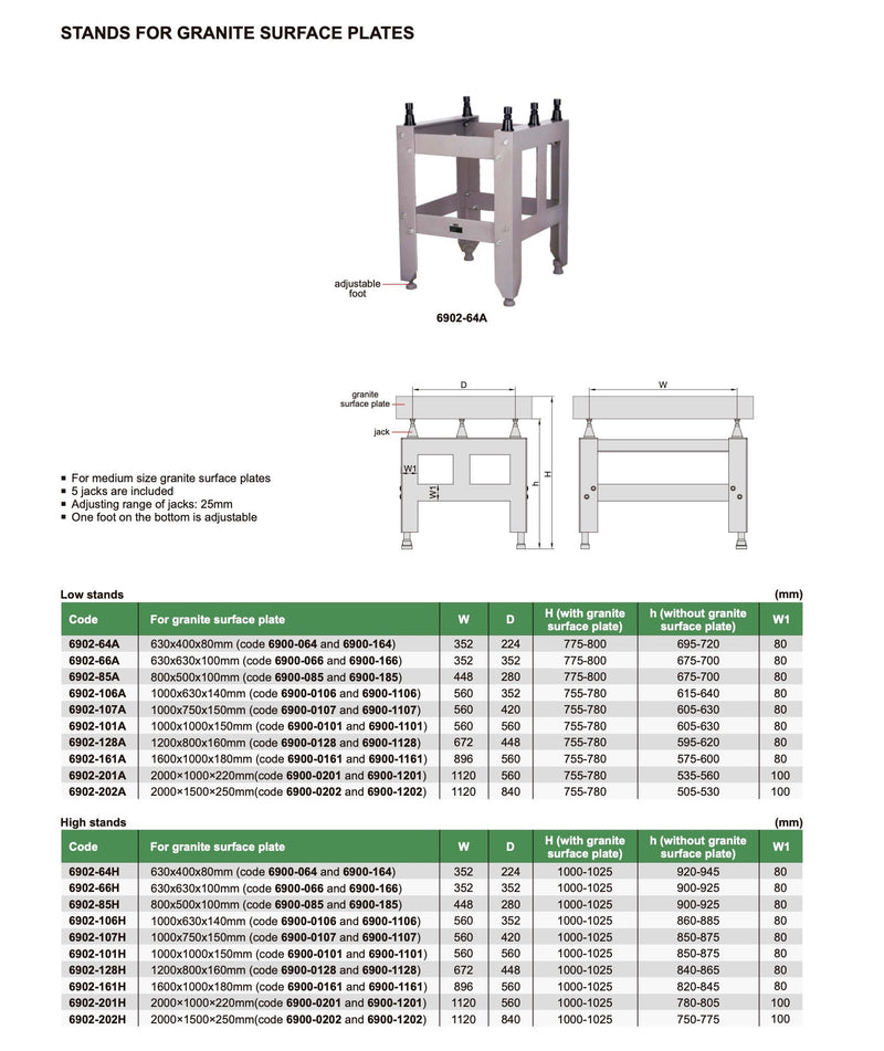 Βάσεις για Πλάκες Εφαρμογής Insize