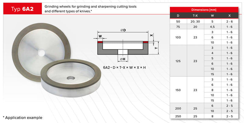 Διαμαντοτροχος Τύπου Ποτήρι Andre