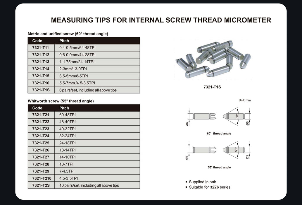 7321-T11 - Ακίδες - SCREW THREAD POINTS, 0.4-0.5mm/64-48TPI