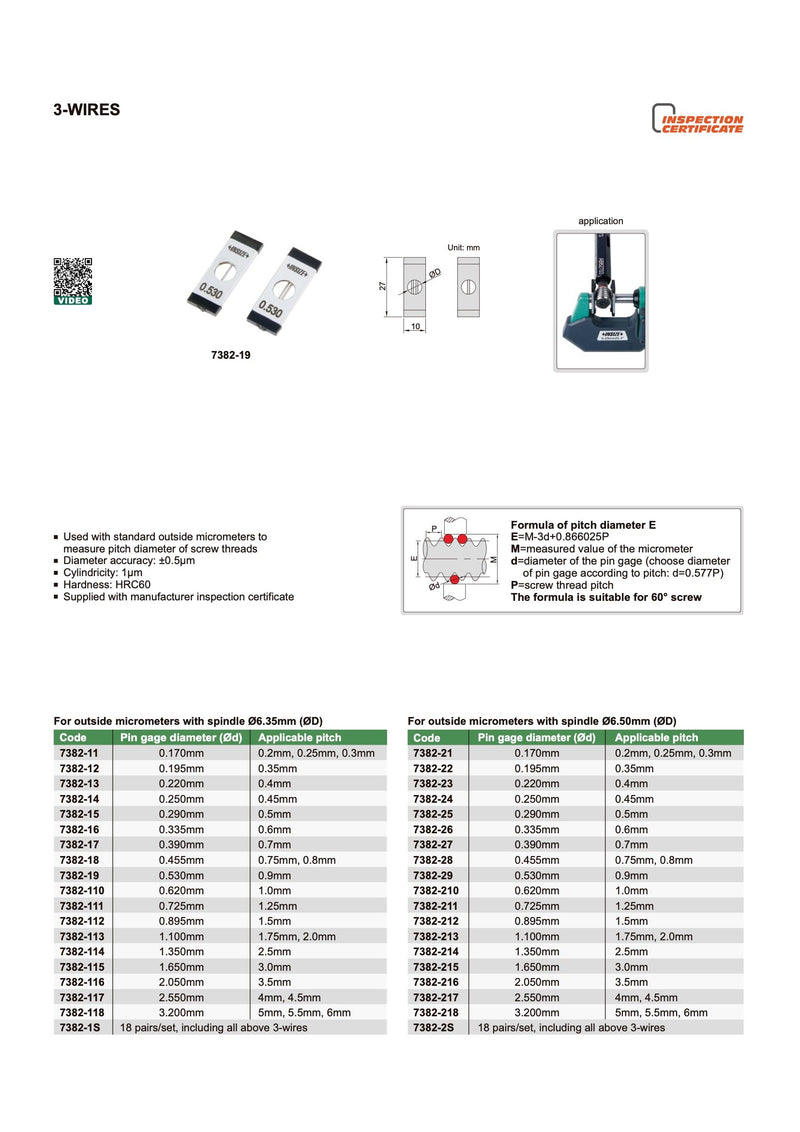 Σύρματα μέτρησης σπειρωμάτων Insize