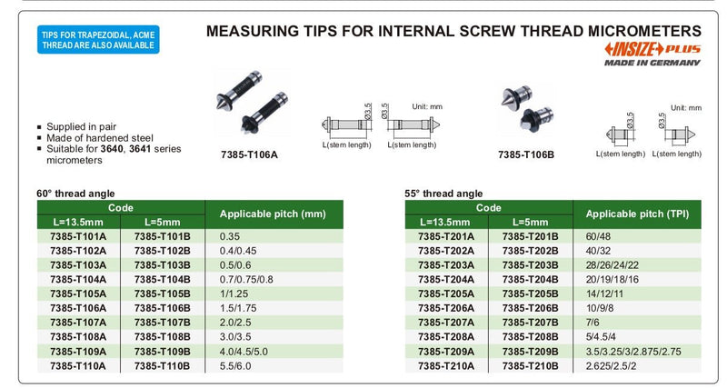 Ακίδες μέτρησης εσωτερικών σπειρωμάτων Insize