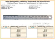 Ρίγες Μέτρησης - Εύκαμπτες ΙΝΟΧ, διαβάθμιση σε mm & inch Richter