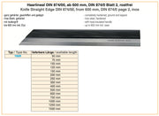 Ρίγες Μαχαιρωτές Επιπεδότητας Inox - GG00 Richter