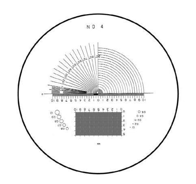 Κυκλικό template No 4 Hogetex LOTE4-10x-D35 για λούπες 10x Ø35 mm με κλίμακες και πλέγμα μέτρησης