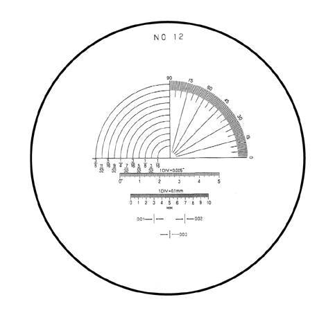 Τεχνικά χαρακτηριστικά LOTE12-10x-D35 - Template 12 10x Ø35 mm για λούπες 1983, 2028