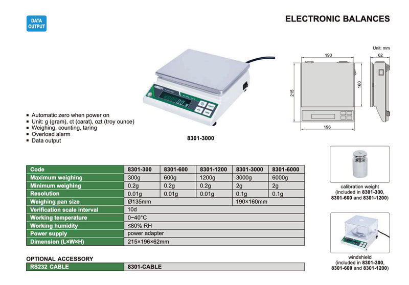 Zυγός Ακριβείας Insize