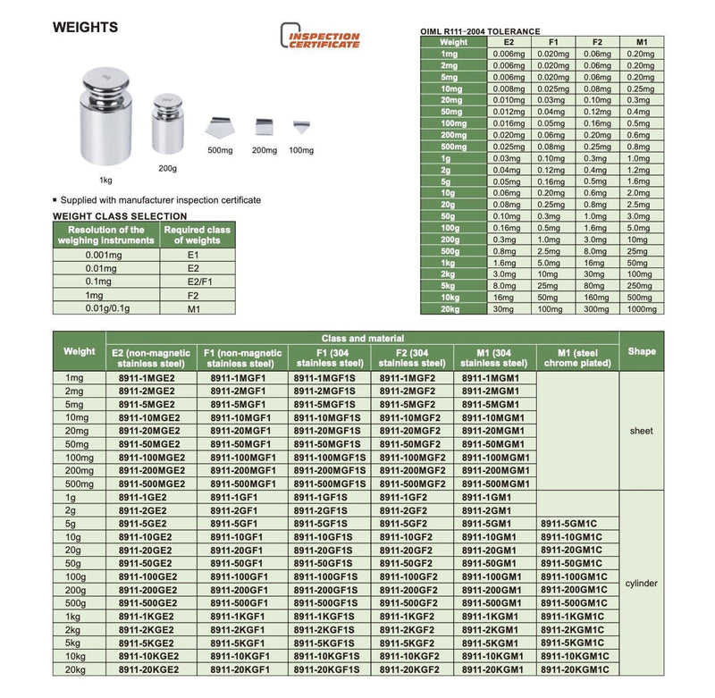 Πρότυπα Βάρη - INOX  + Πλαστικό Κουτί Insize
