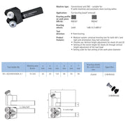 Μανέλα Τόρνου Ροζετας Κανελάζ Zeus