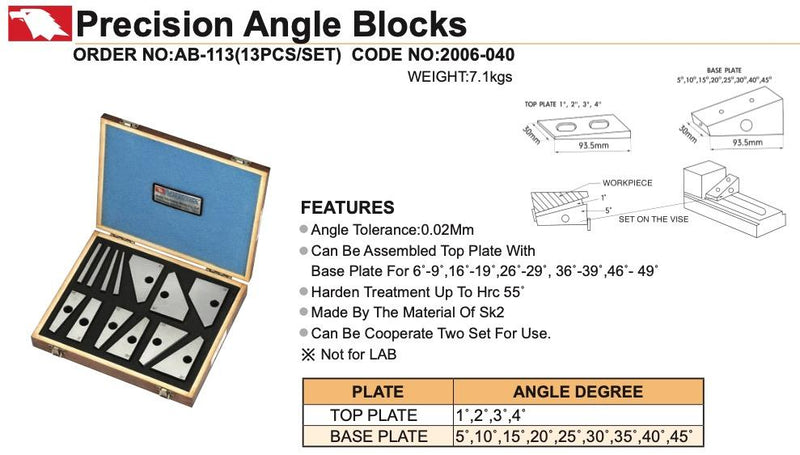 Πλακίδια Μοιρών Vertex