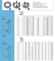 Πλακάκια Bayonett για Τσόκ Τόρνου TOS IUS Tos
