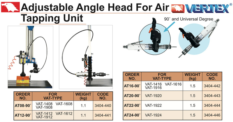 Περιστρεφομενη Κεφαλη Κολαουζιερας Vertex