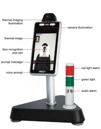 Θερμική οθόνη με αναγνώριση προσώπου 4 in 1 Insize