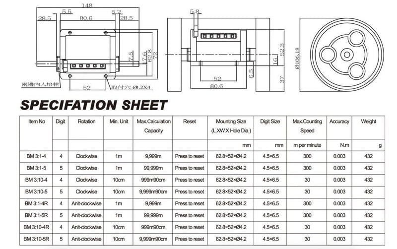 Μέτρητης μήκους Counter